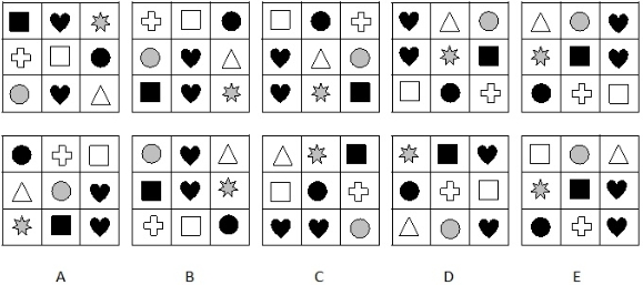 FORMAÇÃO EM TESTES PSICOTÉCNICOS